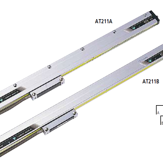 三丰ST422 光栅尺579 系列 — 小型