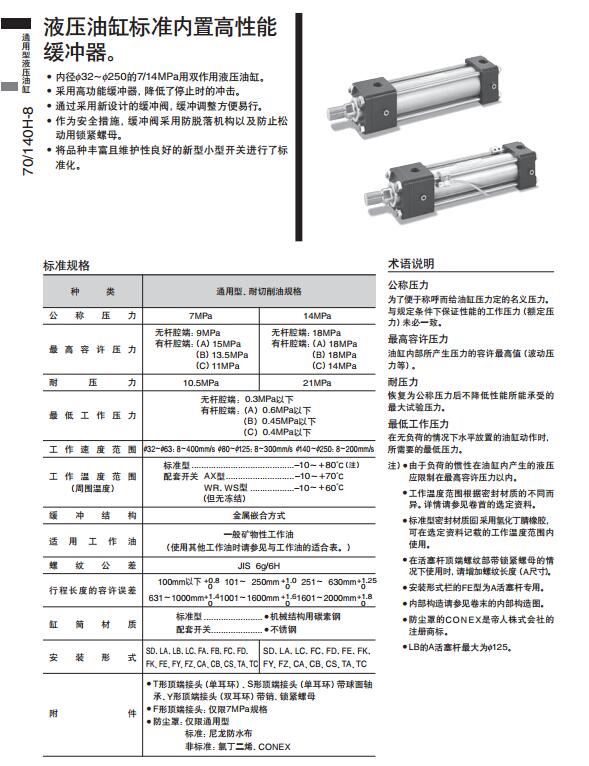太阳铁工液压油缸140H-8系列规格图