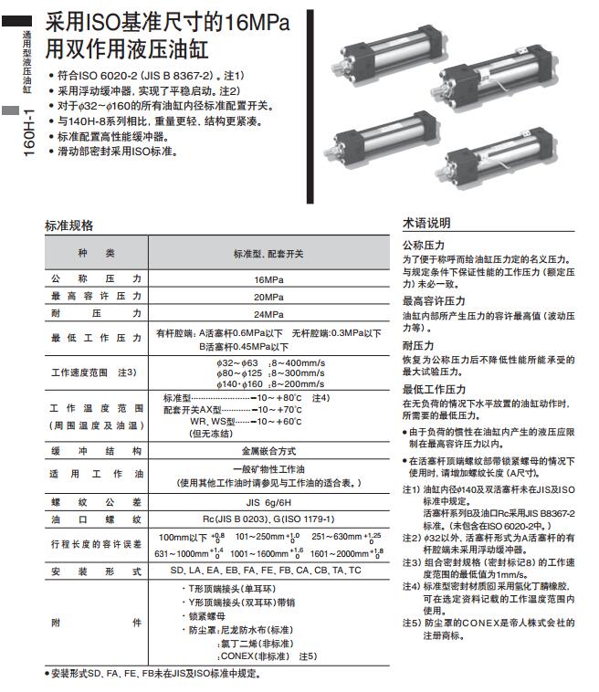 太阳铁工液压缸160H-1系列规格图