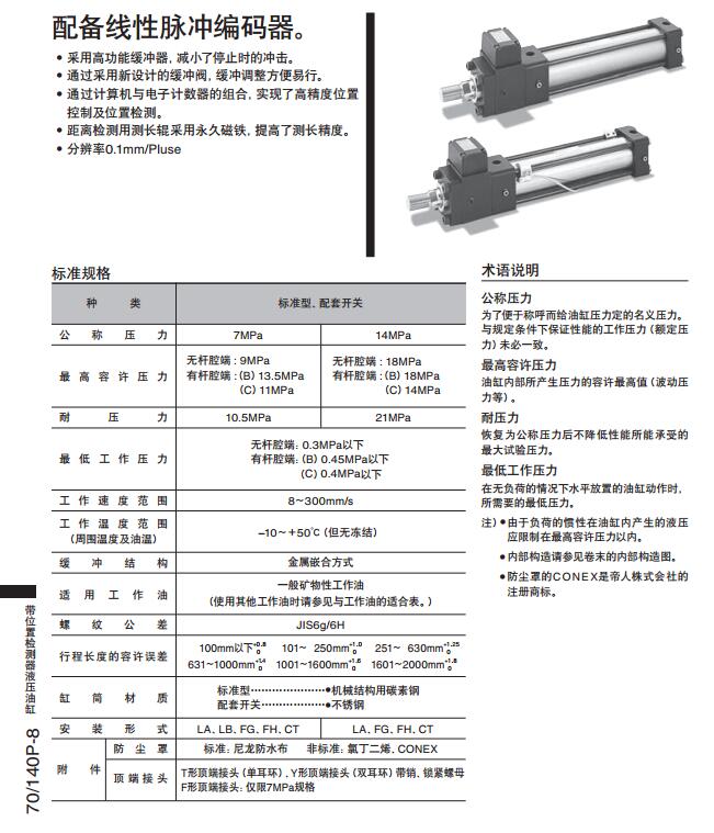 太阳铁工液压缸70P-8系列规格图