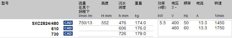 Brinkmann切割泵SXC2824型号参数图