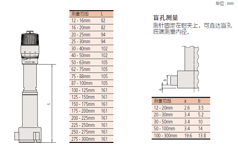 Holtest (孔径千分尺) (II 型)368 系列 — 三点式孔径千分尺