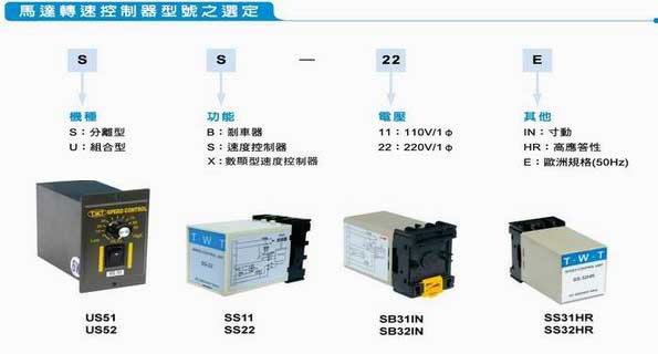 东炜庭马达速度控制器