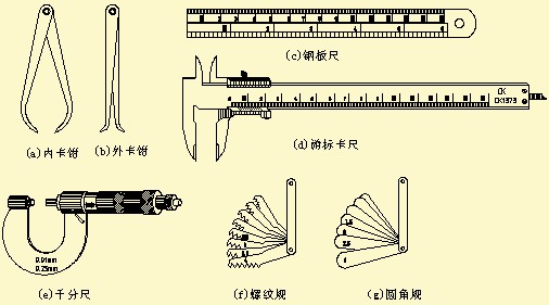检测量具,铝型材检测量具,铝型材检测量具保养