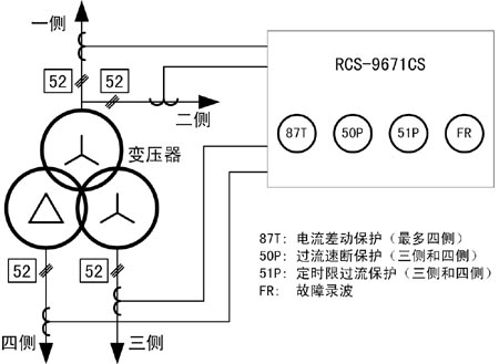 南瑞继保RCS-9671中低压变压器,南瑞继保RCS-9671,RCS-9671,变压器