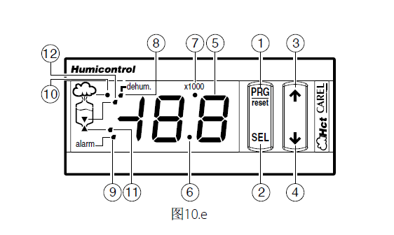 意大利卡乐1-3KG加湿桶(抛弃型)BL0T1C00H1 操作说明