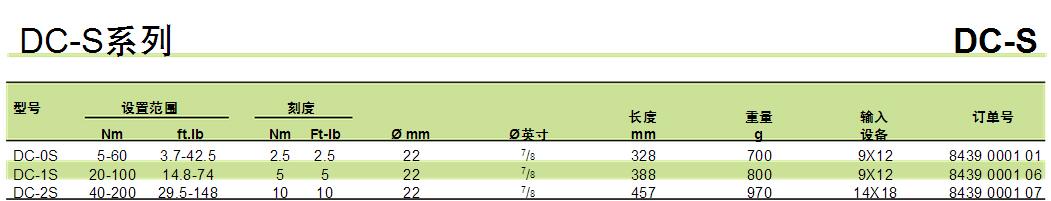 德国saltus扭力扳手DC-S系列型号参数