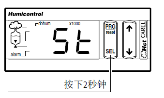 手操器PGD1000F00