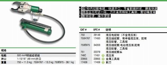 格林利液压断线钳７５０