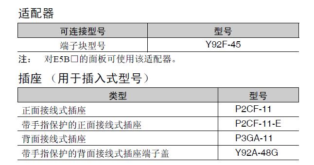 欧姆龙E5CZ/E5CZ-U 