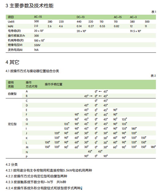 正泰LW5D系列万能转换开关,正泰LW5D系列,LW5D系列,开关