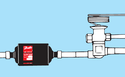 丹佛斯,丹佛斯Danfoss ,干燥过滤器