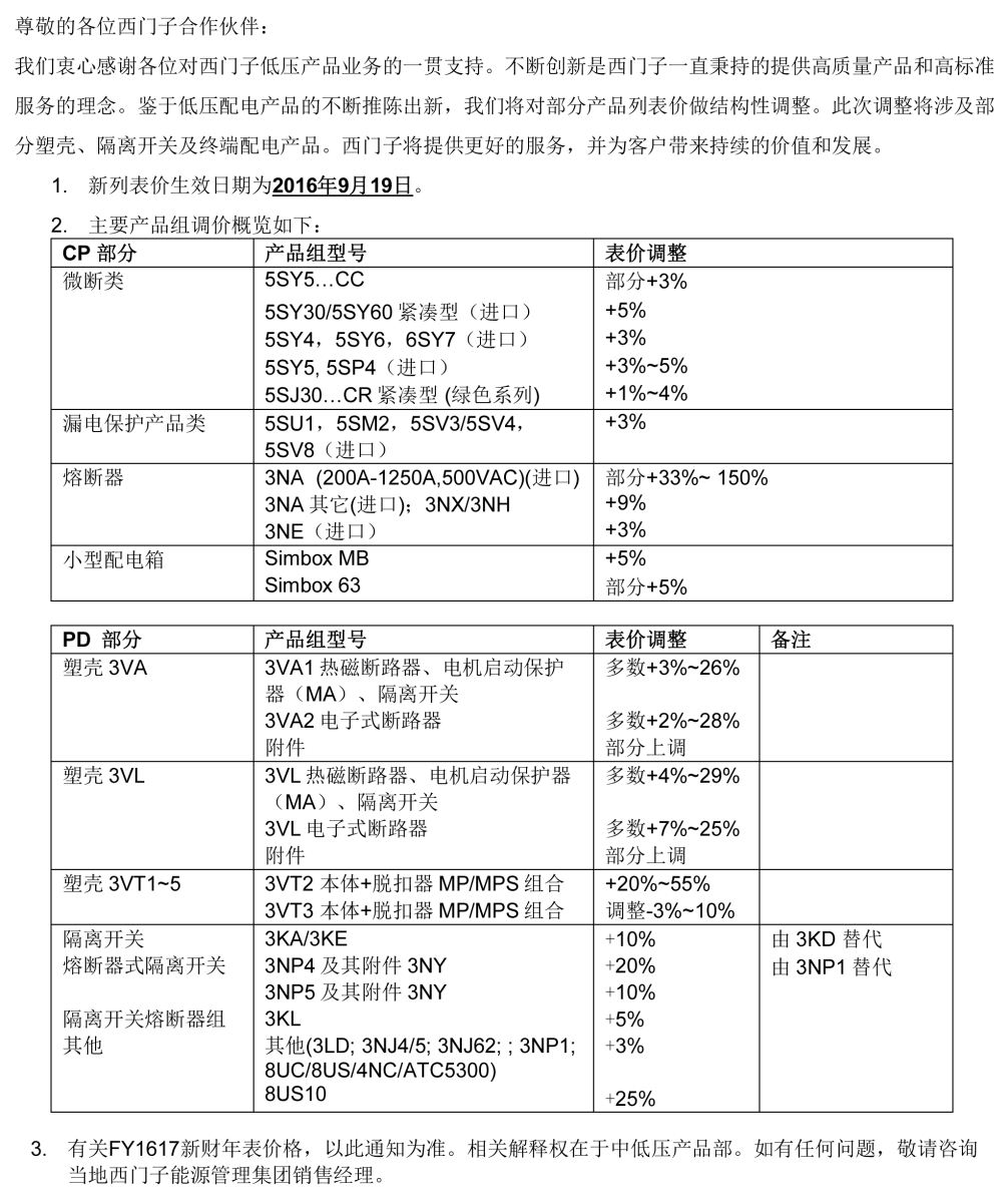 2016年西门子部分低压产品涨价通知