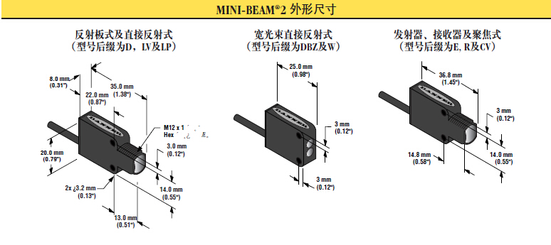 banner邦纳光电传感器,美国邦纳MINI-BEAM2 QS12系列,banner邦纳代理商,邦纳（广州）公司