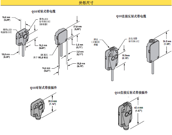 banner邦纳光电传感器,美国邦纳Q10系列,banner邦纳代理商,邦纳（广州）公司