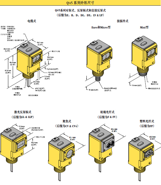 banner邦纳光电传感器,美国邦纳Q45系列,banner邦纳代理商,邦纳（广州）公司