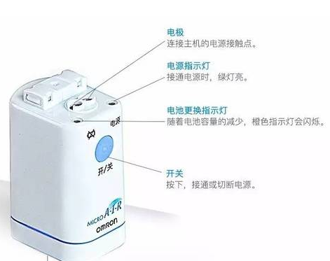 欧姆龙OMRON ,雾化器,欧姆龙OMRON 广州代理丙通(MRO),医用雾化器