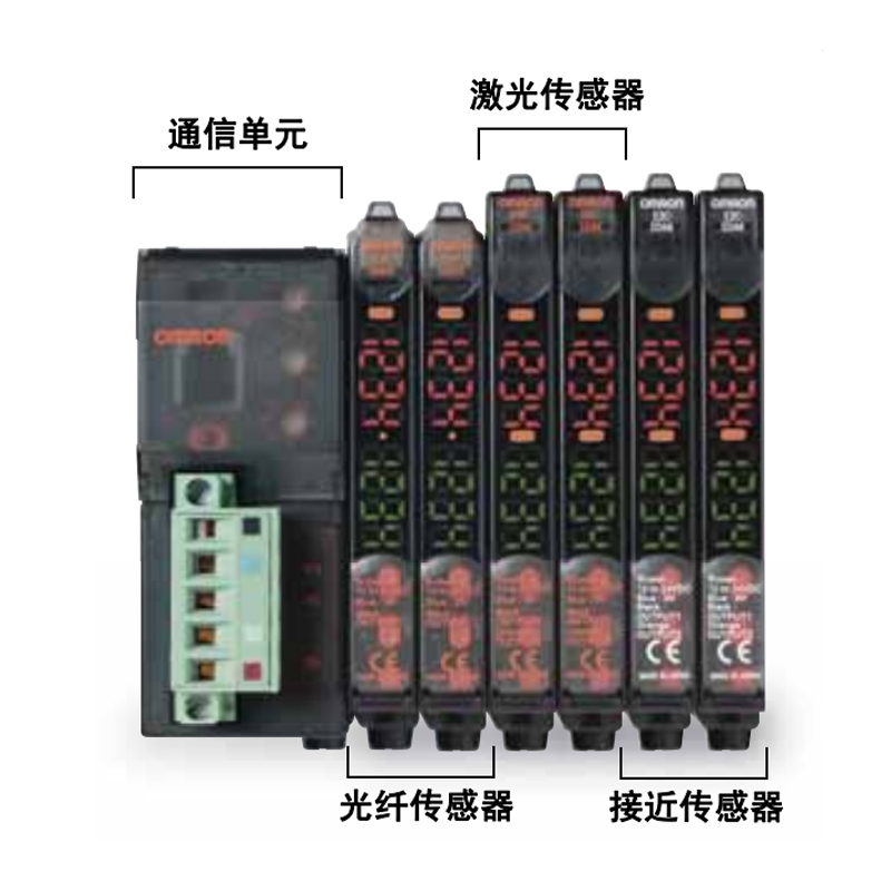 欧姆龙 OMRON 数字型传感器用通信单元 （DeviceNet型）E3X-DRT21-S_型号,规格,价格,报价,采购-丙通MRO