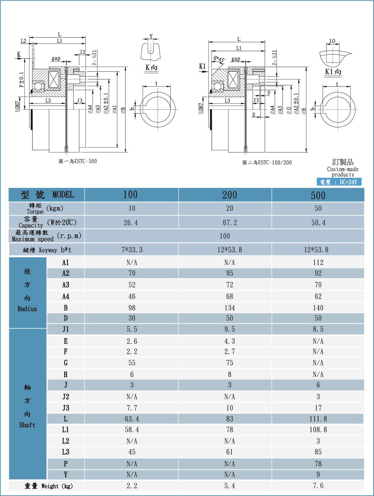 官网产品详情.jpg