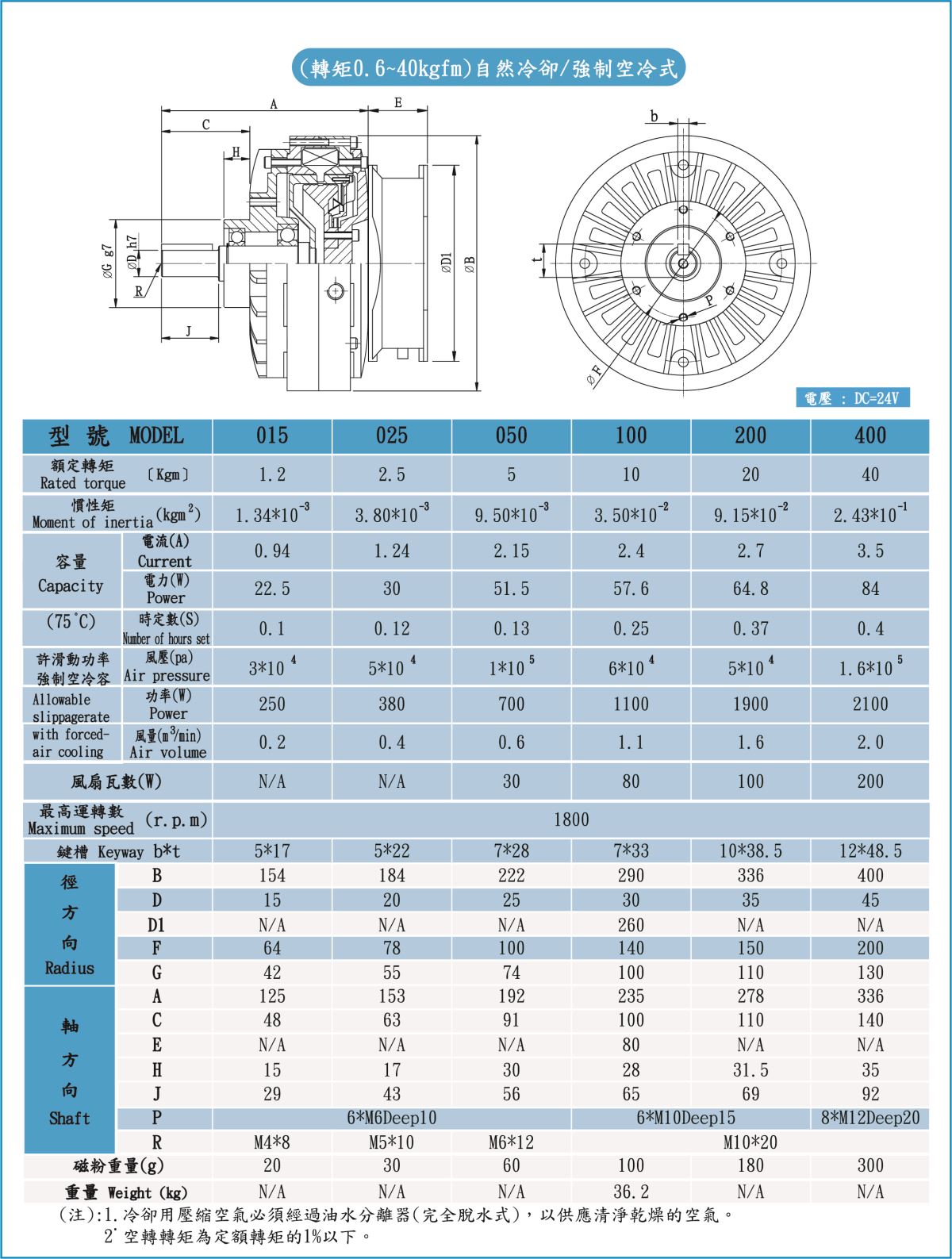 官网产品详情.jpg