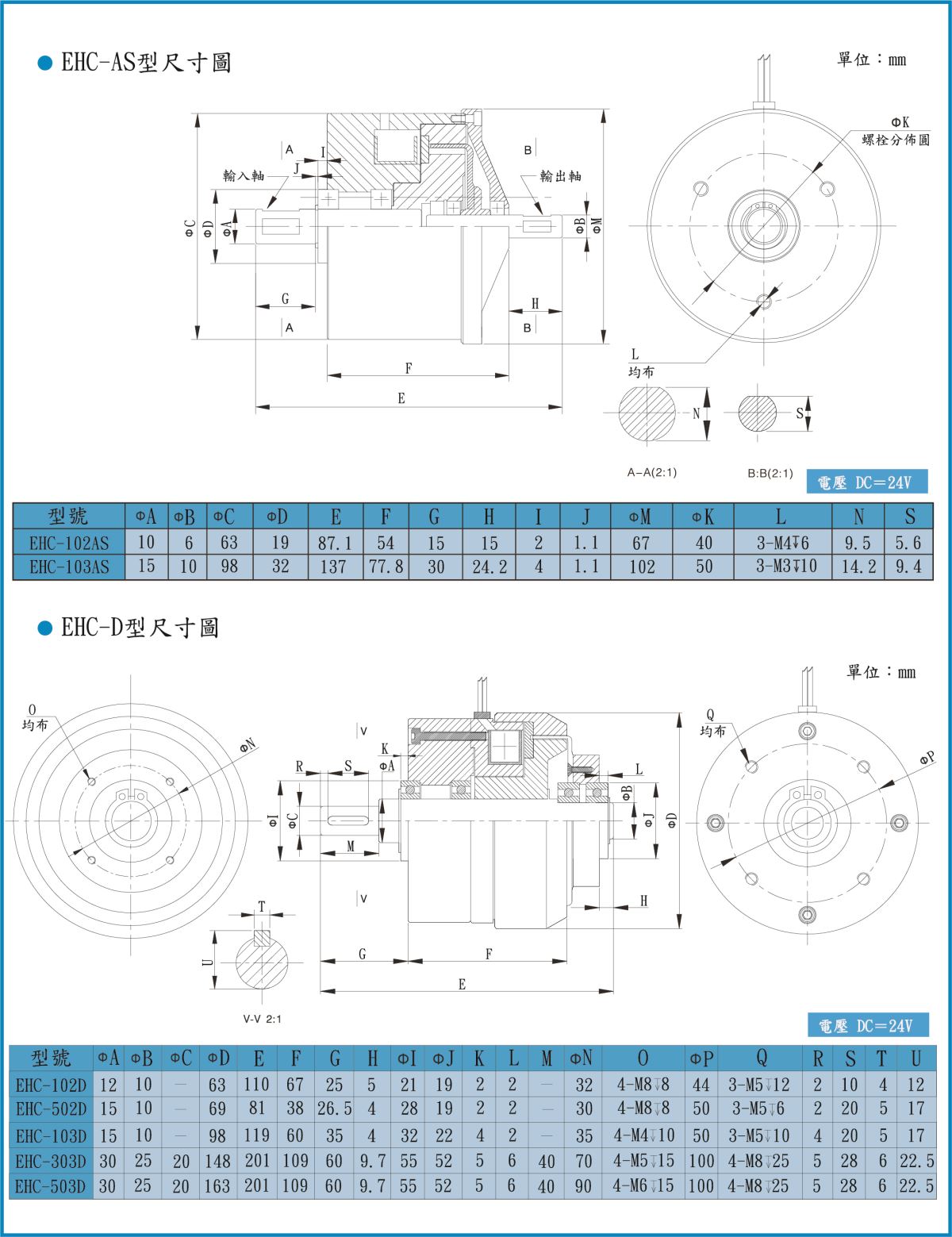 官网产品详情.jpg