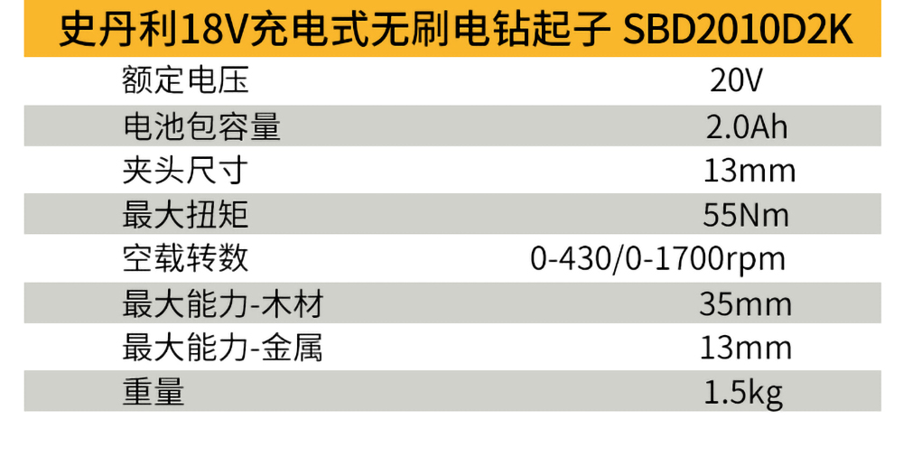 锂电充电式冲击起子（吹塑箱）-4.jpg