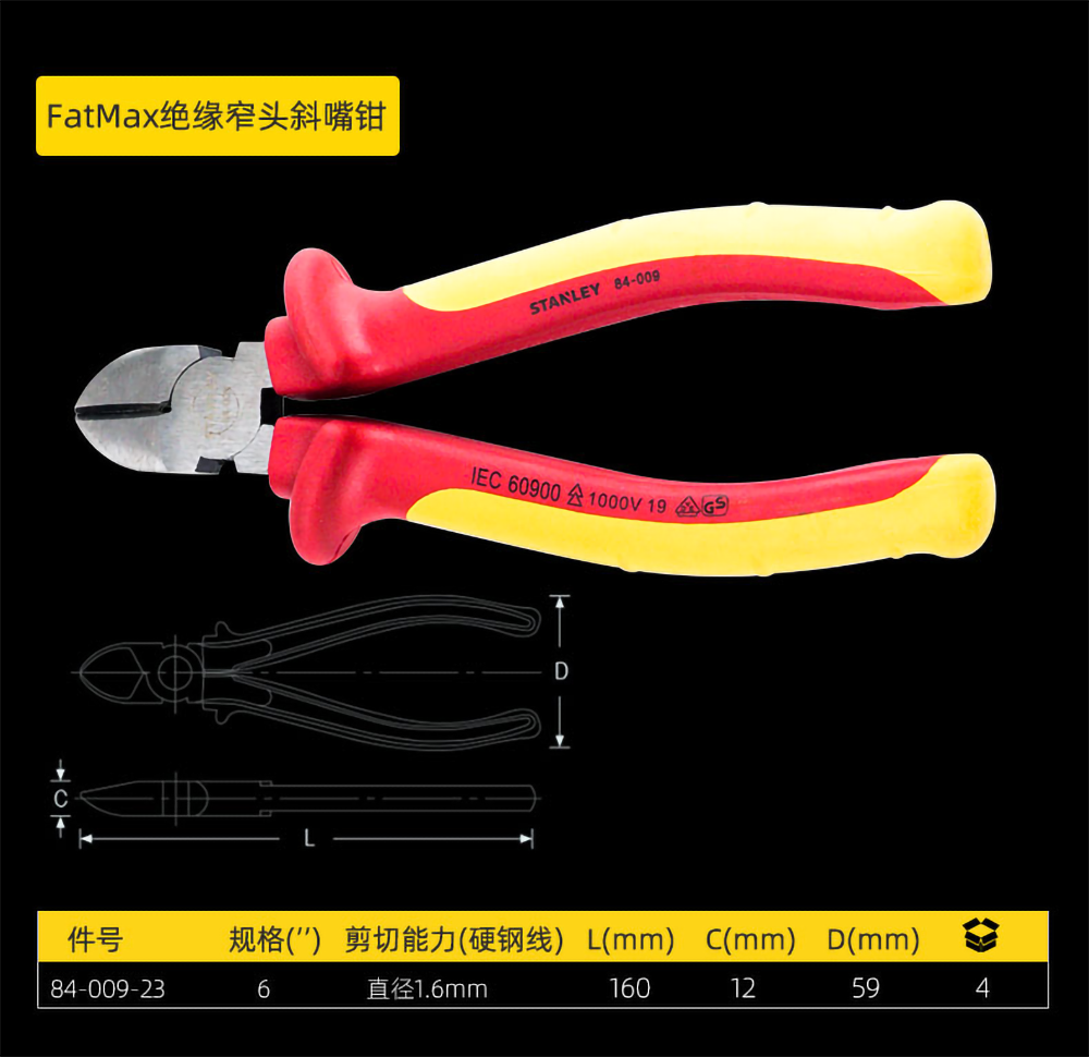 绝缘FatMax钳系列4.png