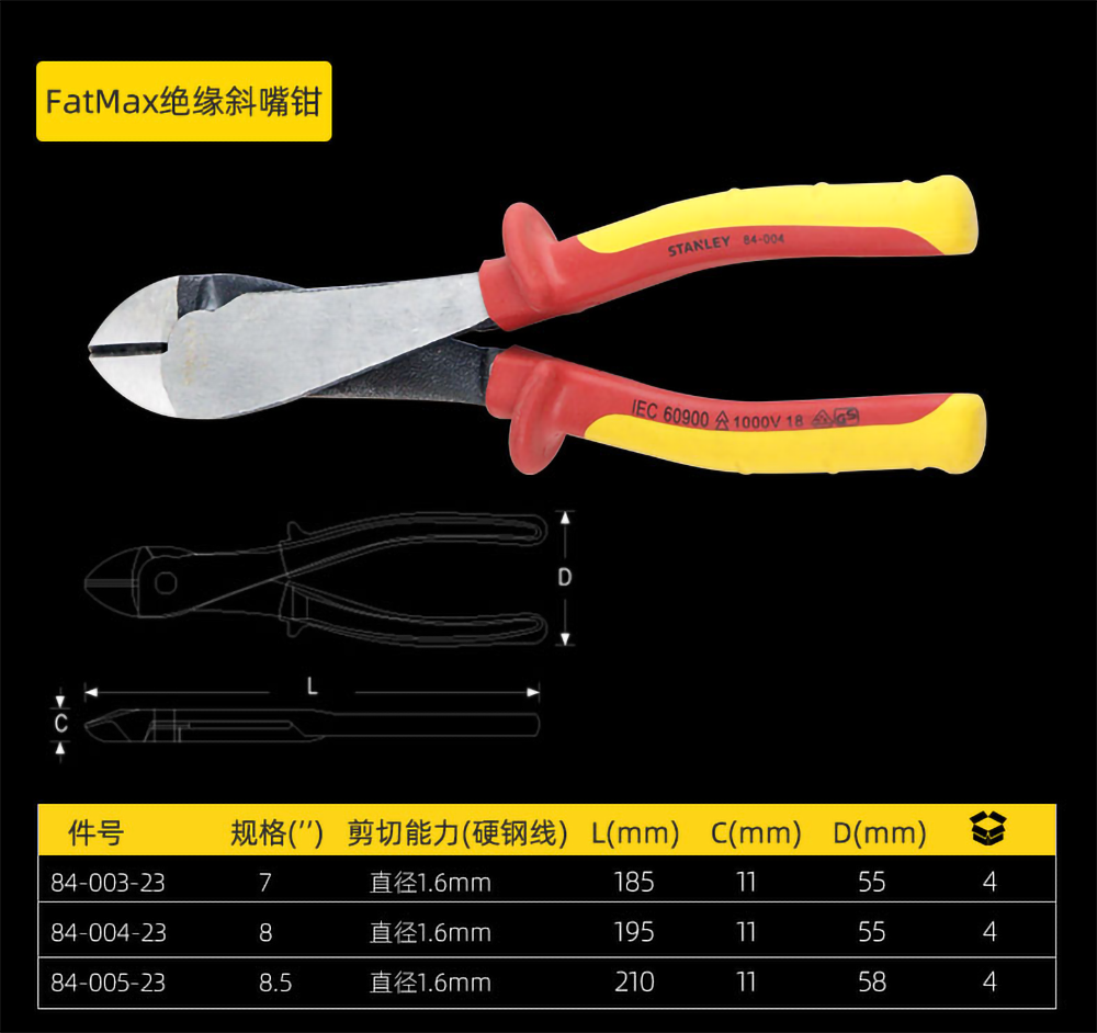 绝缘FatMax钳系列5.png