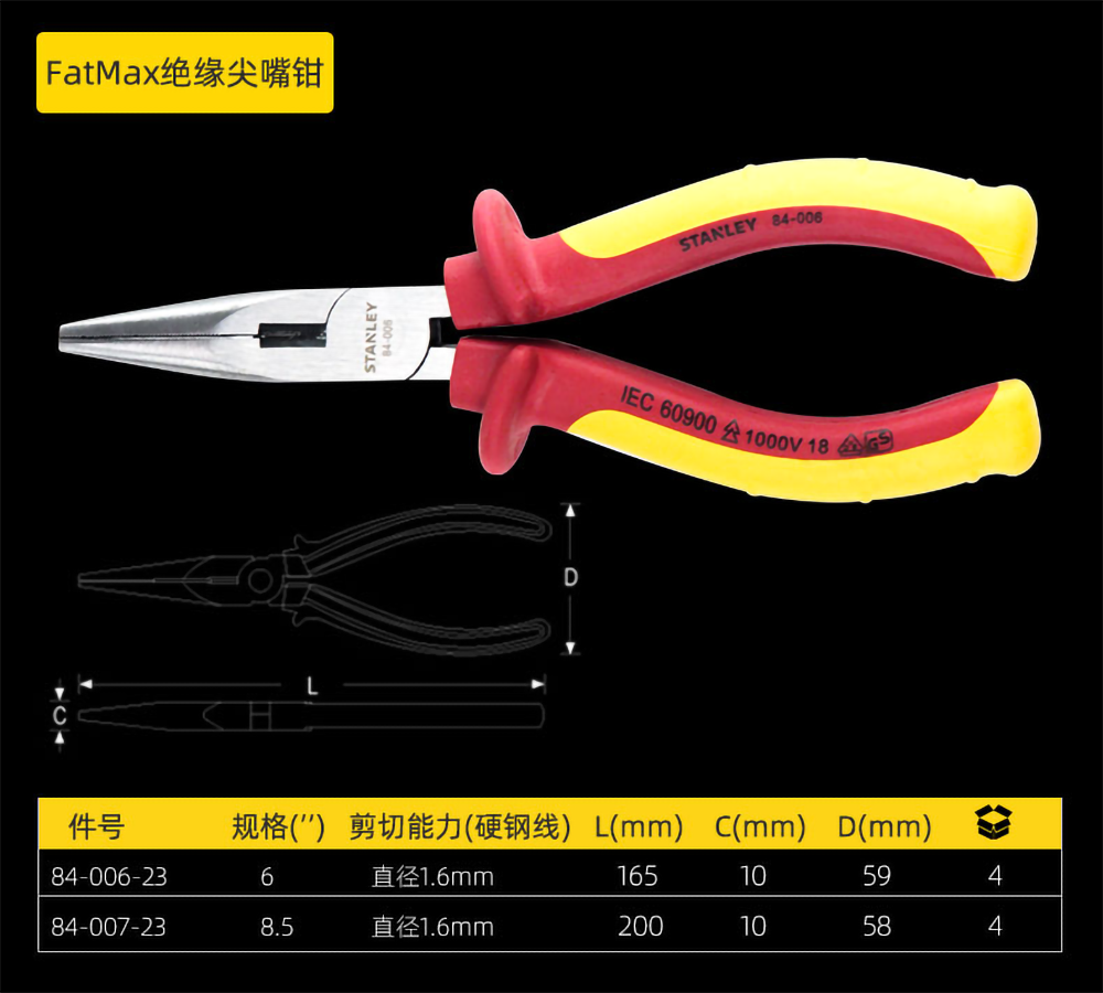 绝缘FatMax钳系列7.png