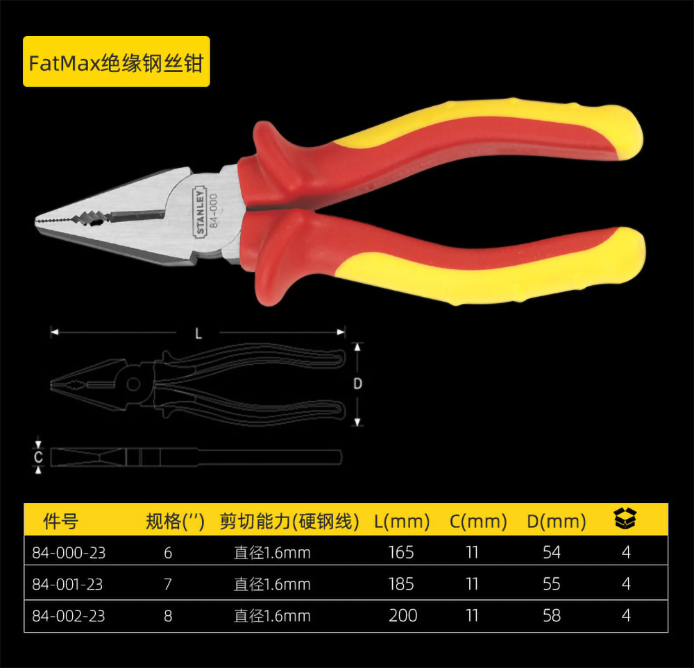 绝缘FatMax钳系列6.png