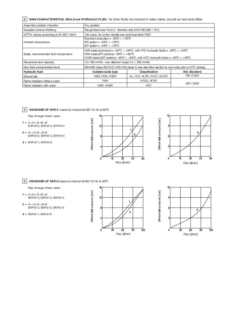 D180-SH_01.jpg