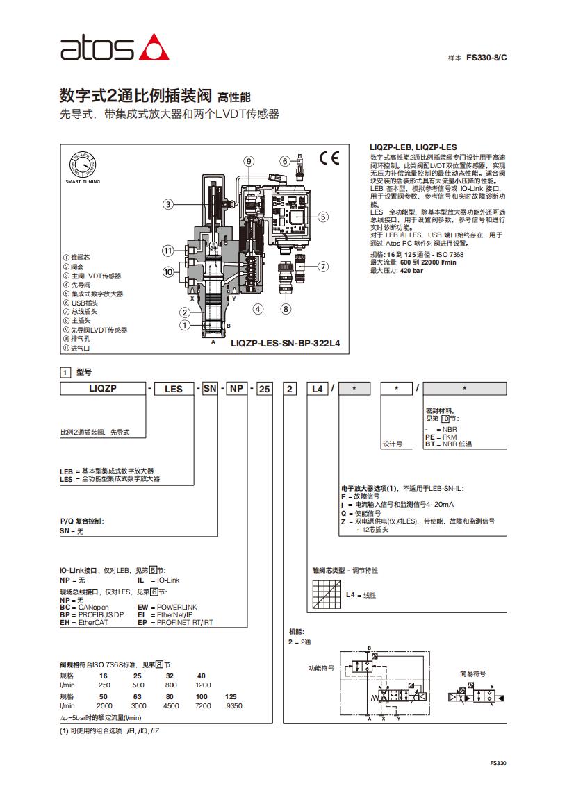 FS330_00.jpg