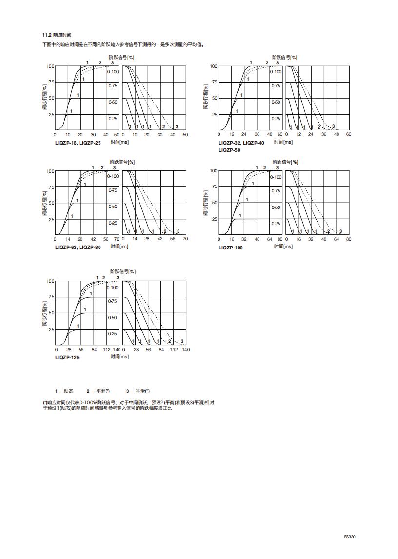 FS330_04.jpg