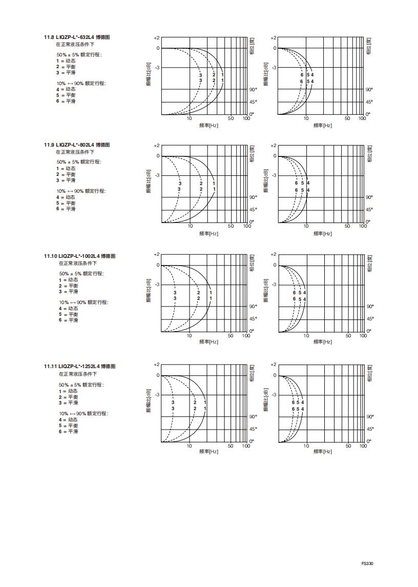 FS330_06.jpg