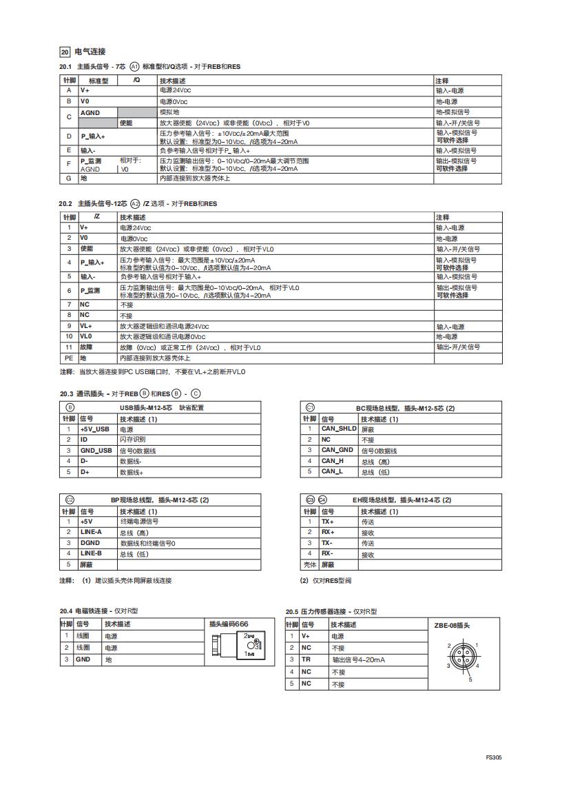 FS305_06.jpg