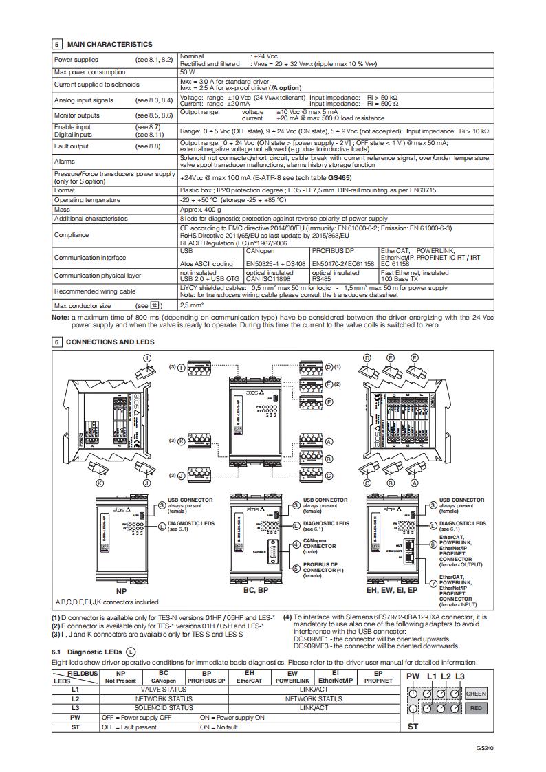 GS240_02.jpg