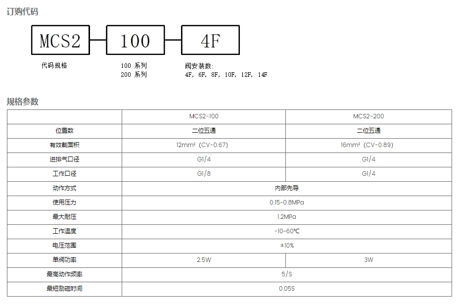 参数图2.png