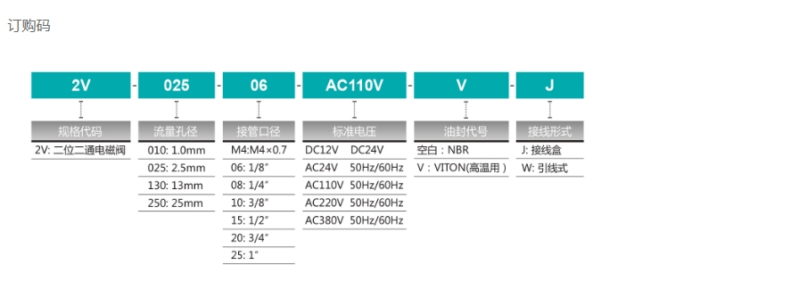 产品参数1.png