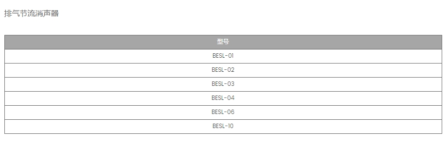 排气节流消声器.png