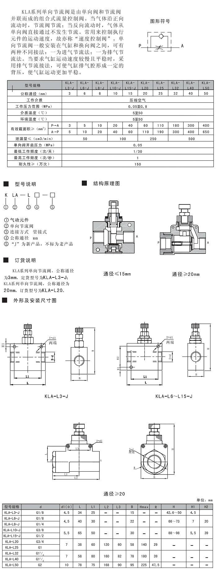 KLA系列单向节流阀-参数图.jpg