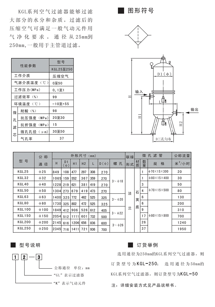 KGL系列压缩空气过滤器-参数图.jpg