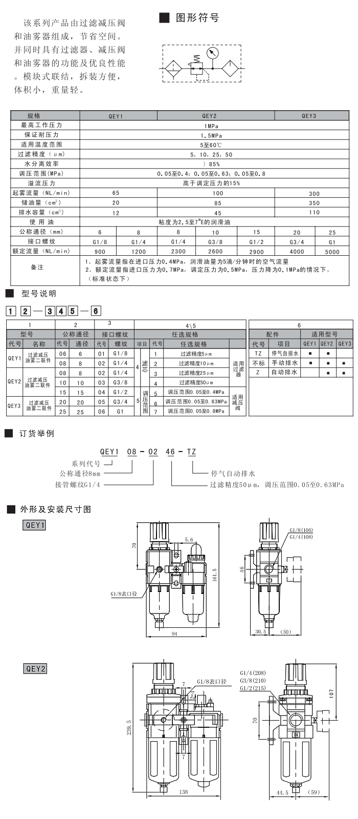 QEY过滤、减压、油雾二联件-参数图.jpg