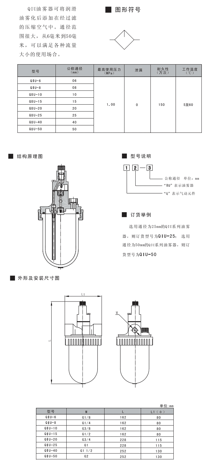 QIU油雾器-参数图.jpg