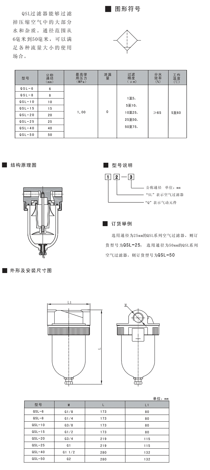 QSL过滤器-参数图.jpg