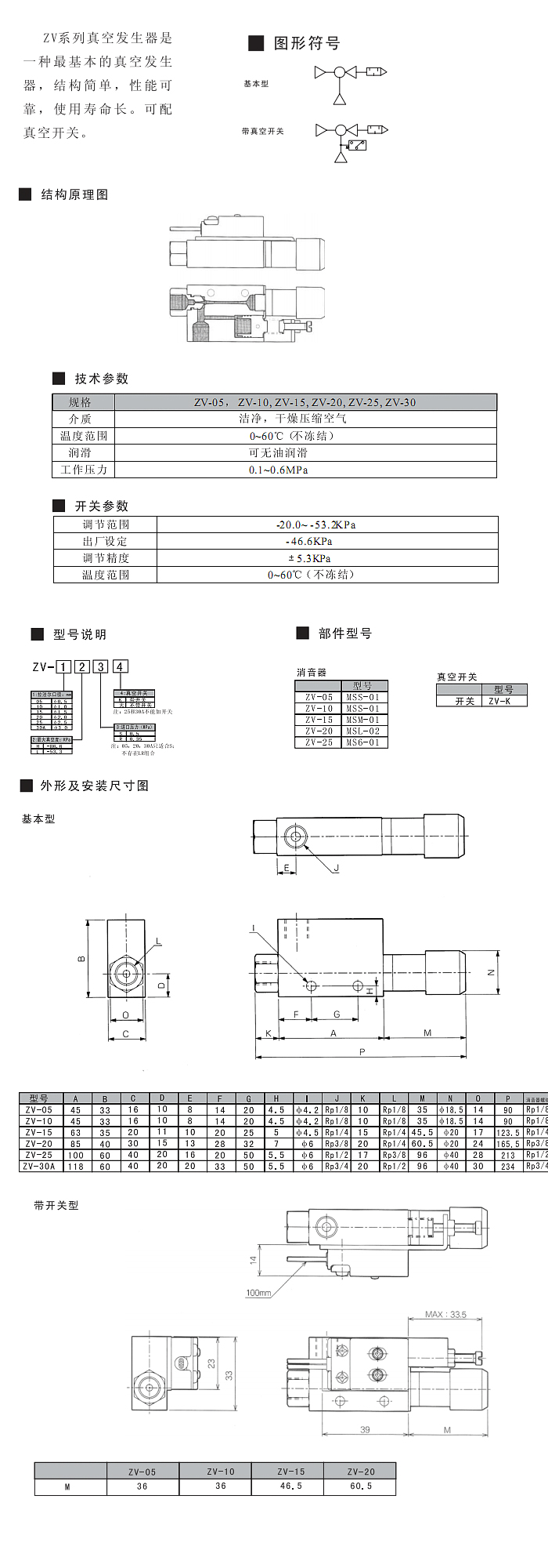 ZV系列真空发生器-参数图.jpg