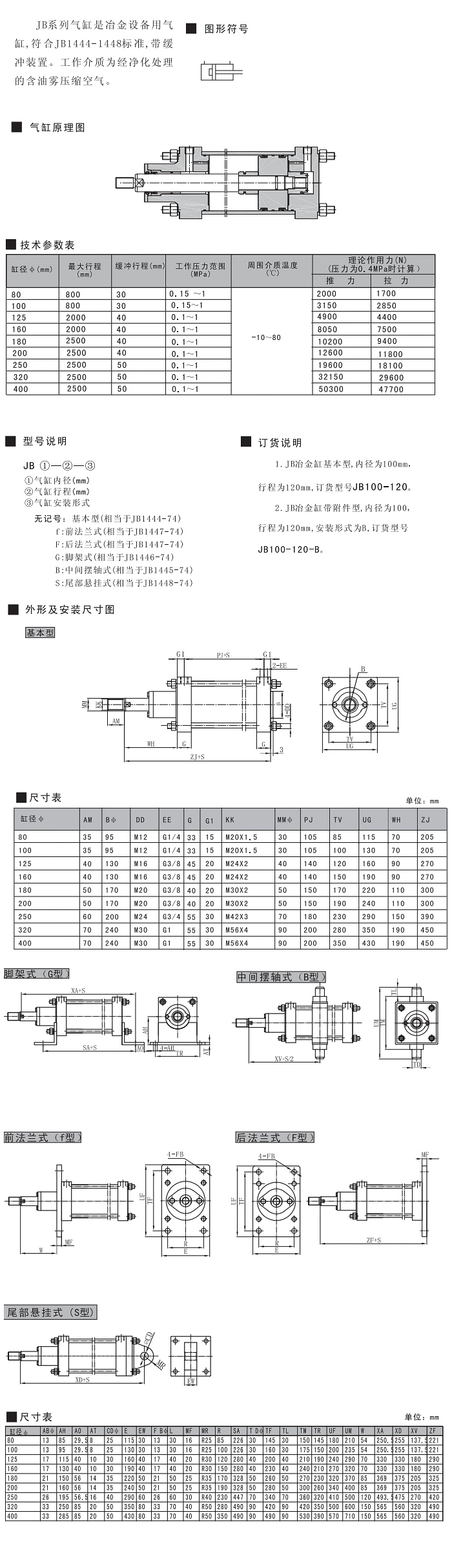 JB系列冶金气缸-参数图.jpg