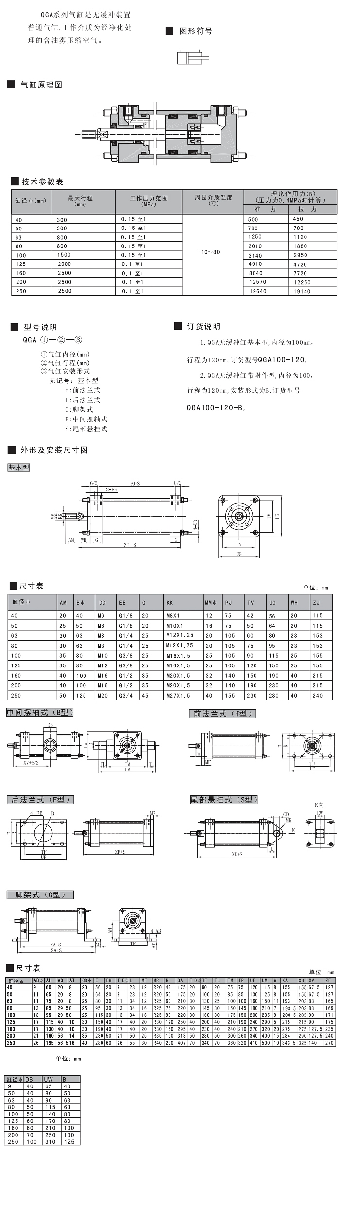 QGA系列无缓冲气缸-参数图.jpg