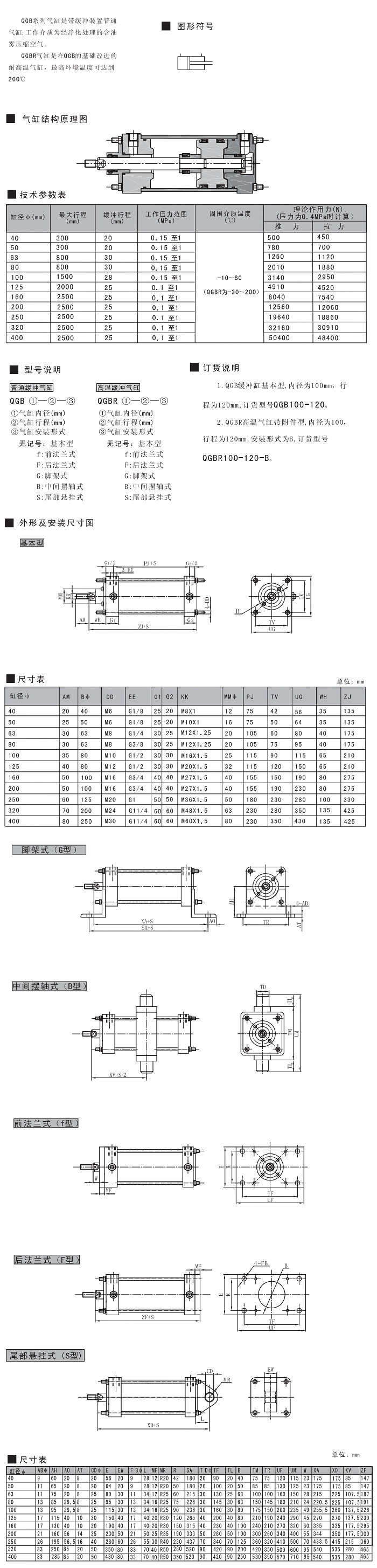 QGB（R）系列缓冲（高温）气缸-参数图.jpg