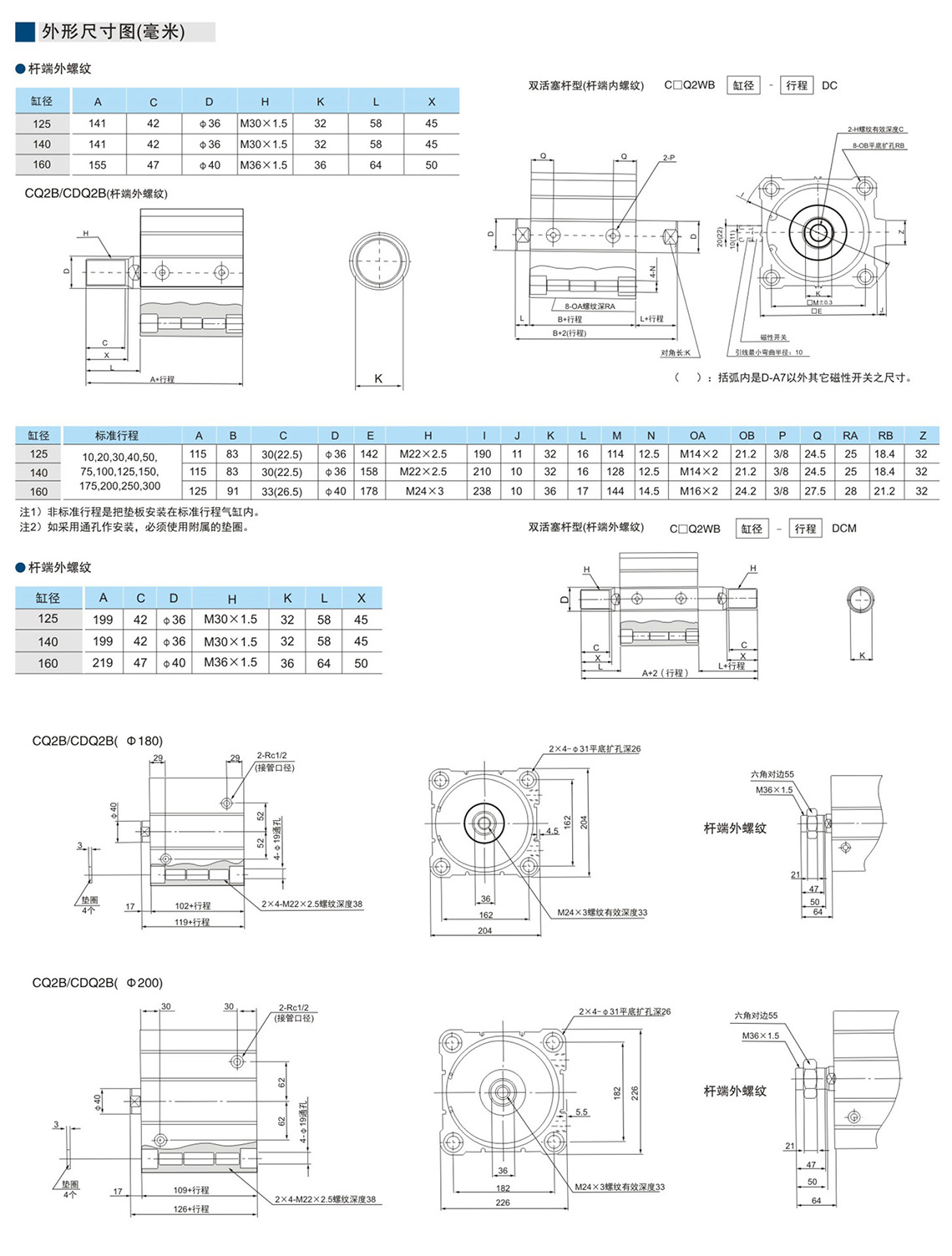 (大缸径)CQ2系列(Φ125-Φ200)-2.jpg