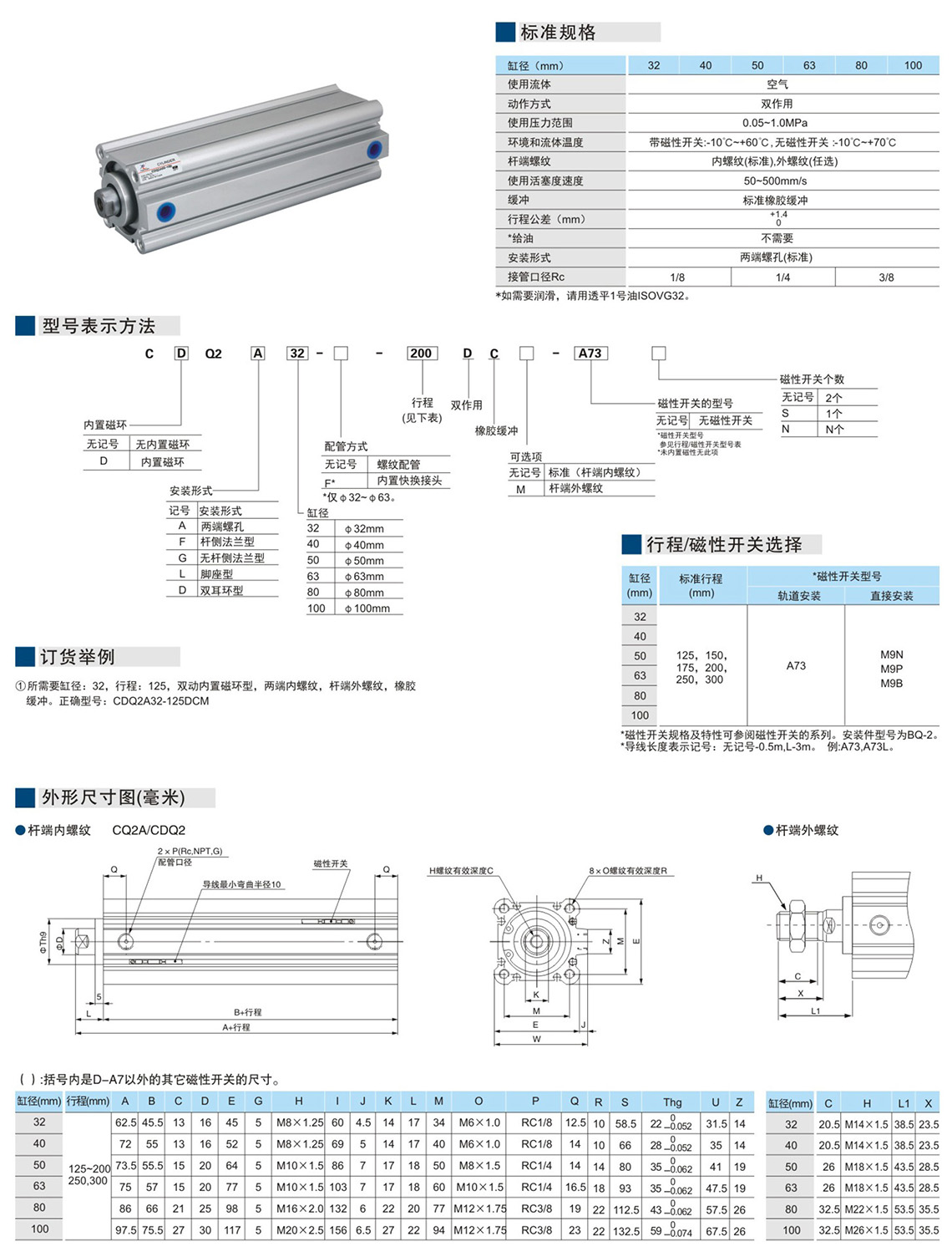 (长行程)CQ2系列(Φ32-Φ100).jpg